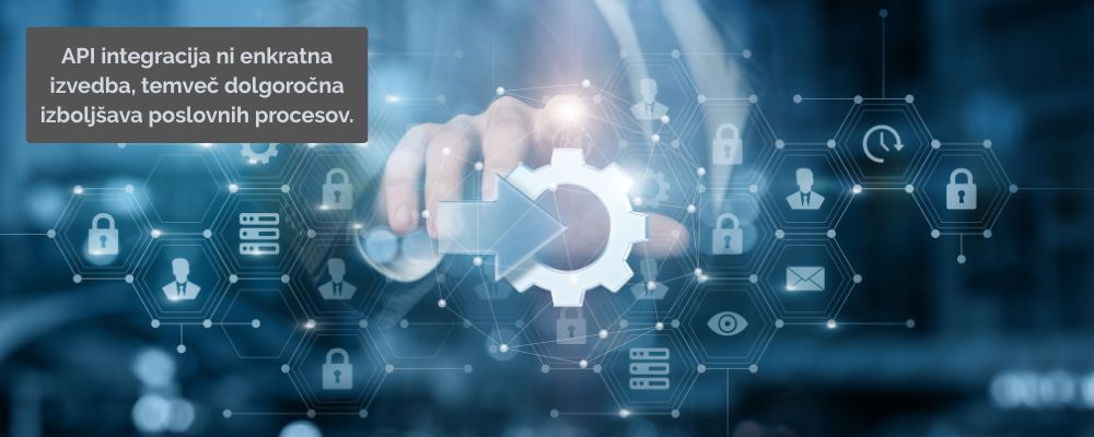 api-integracija-crm-erp