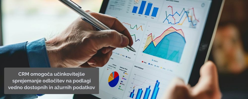 crm-ažurnost-podatkov