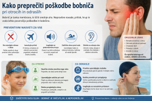 kako preprečiti poškodbe bobniča