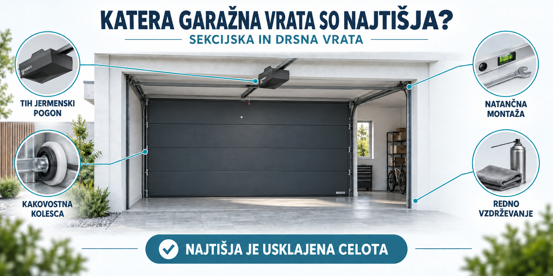 katera garažna vrata so najtišja