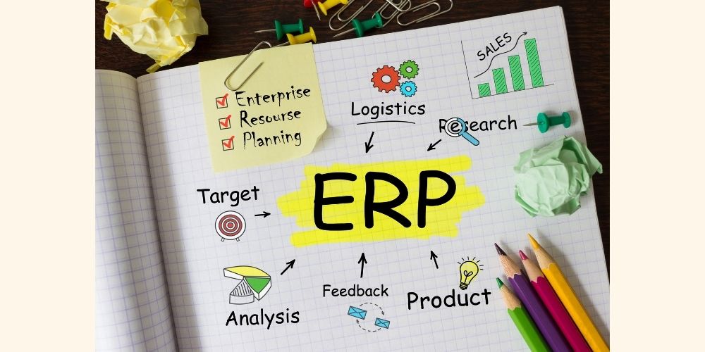 erp-integracija-poslovni-sistemi